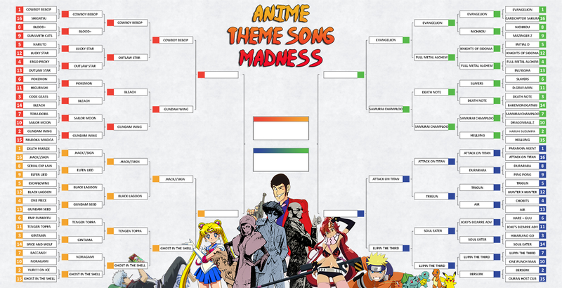 Illustration for article titled Anime Opening Theme Bracket: Elite 8